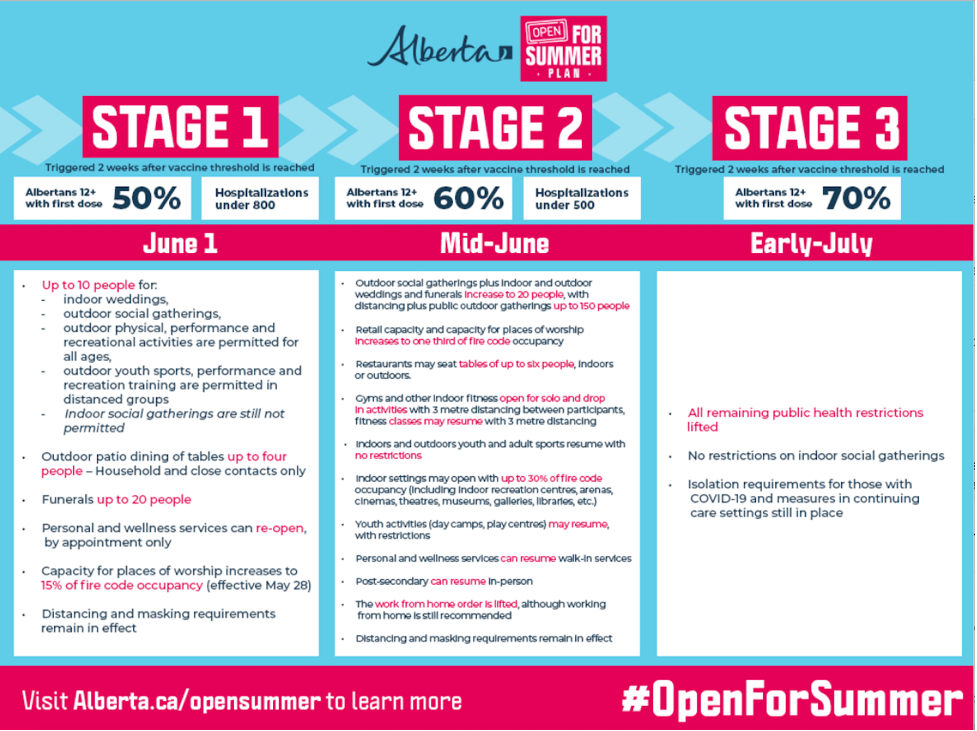 AB GOVT-Reopening.png